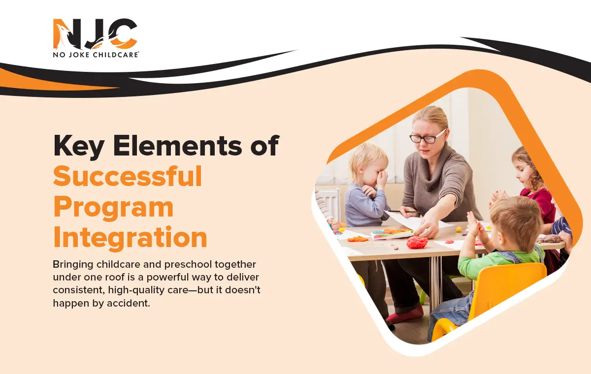 Key Elements of Successful Program Integration